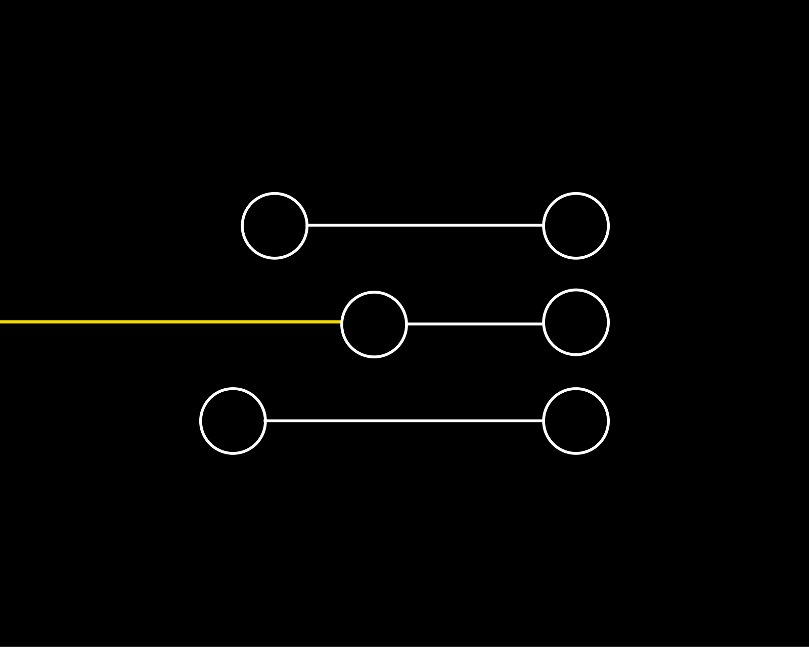 agile-connecting-all